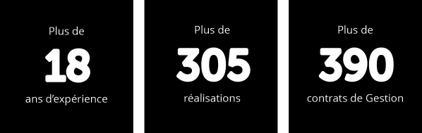 Capcime investissement immobilier en chiffre Capcime investissement immobilier en chiffre